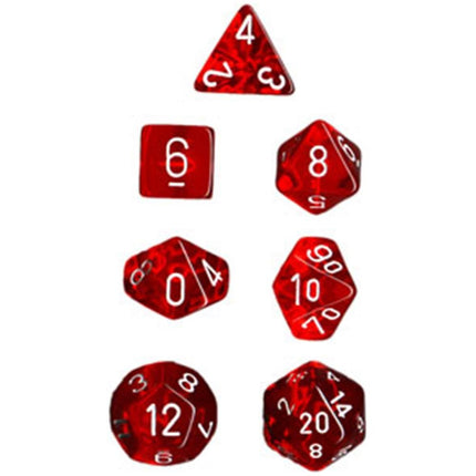 23074 Red Translucent Dice