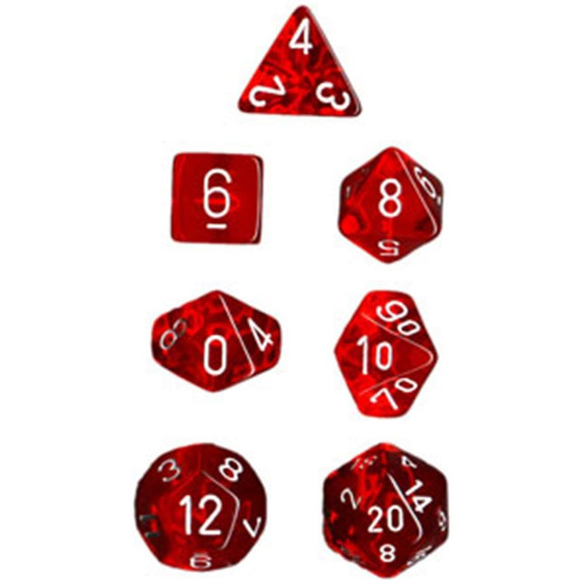 23074 Red Translucent Dice