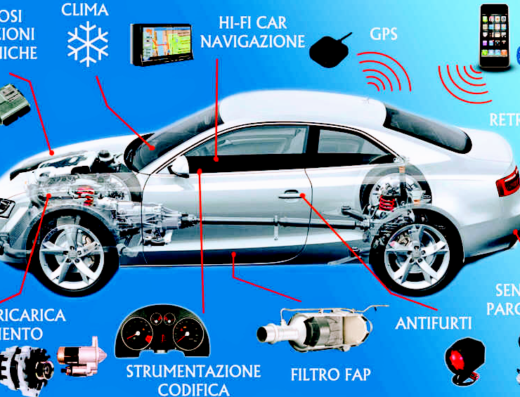 Elettrauto Giaimo Leonardo