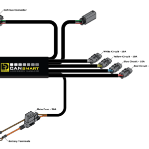 Centralina CANsmart per BMW DENALI - Sicurezza Professionale