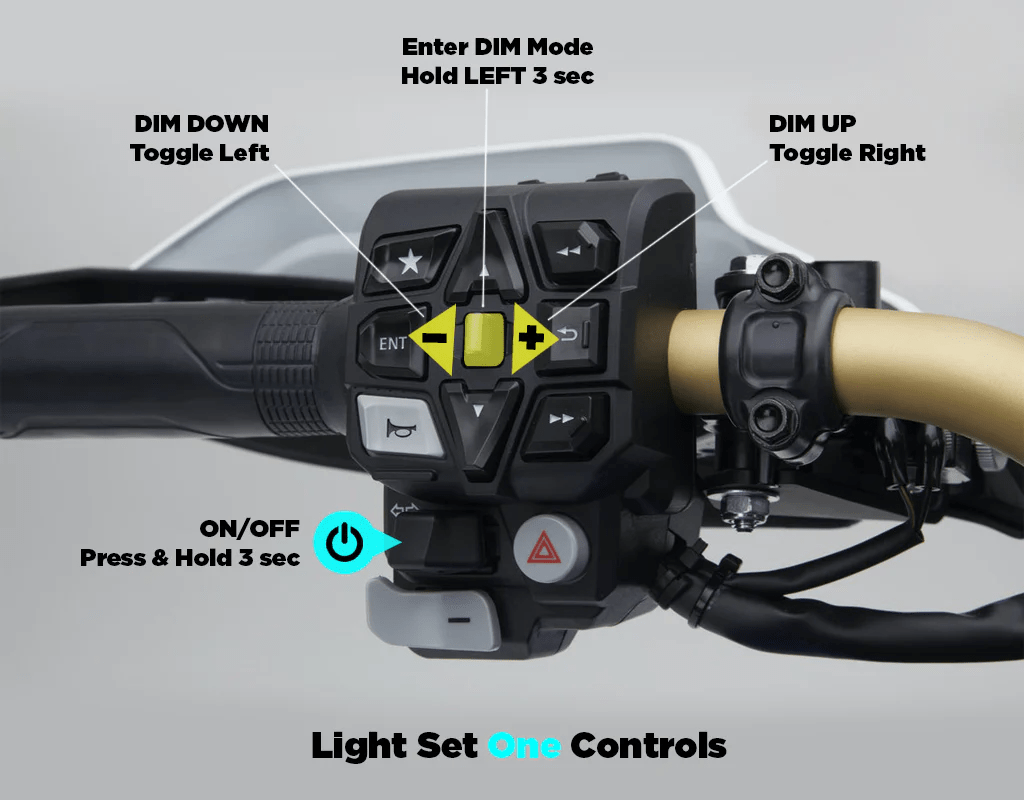 Centralina smart per Honda DENALI - Sicurezza Professionale 2 Centralina smart per Honda DENALI - Sicurezza Professionale - immagine 2