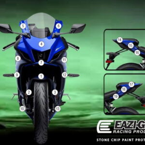 Pellicola adesiva per R7 2021 Eazi-Grip / Eazi-Guard - Protezione Prof