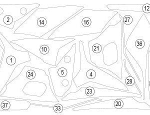 Pellicola Protettiva Carene per Triumph Tiger 800 Sport (2025) Eazi-Gr
