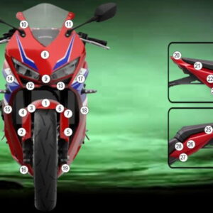 Pellicola protettiva moto HONDA CBR 650 R Eazi-Grip / Eazi-Guard - Pro