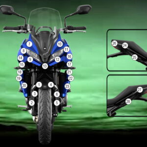 Pellicola protettiva TRIUMPH TIGER SPORT 660 2022- Eazi-Grip / Eazi-Gu