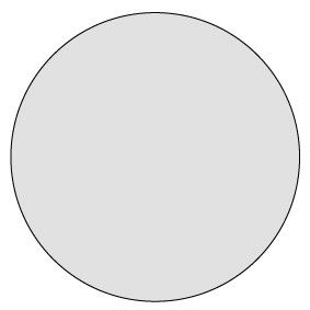 Protezione strumentazione XSR 125 2021- Eazi-Grip / Eazi-Guard - Prote